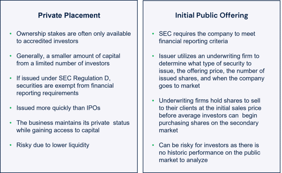 advantages-and-disadvantages-of-equity-financing-capstone-partners